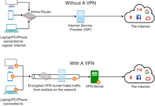 快喵vpn安卓下载-安卓Android手机加速器推荐