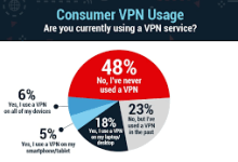 手机 免费 科学上网软件下载-安卓Android手机加速器推荐