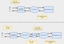 b站d手机科学上网-安卓Android手机加速器推荐