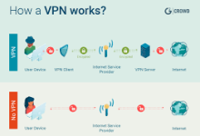 手机搭建科学上网vultr-安卓Android手机加速器推荐