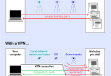 苹果手机无法科学上网-安卓Android手机加速器推荐