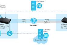 中国国内5大翻墙机场推荐-安卓Android手机加速器推荐
